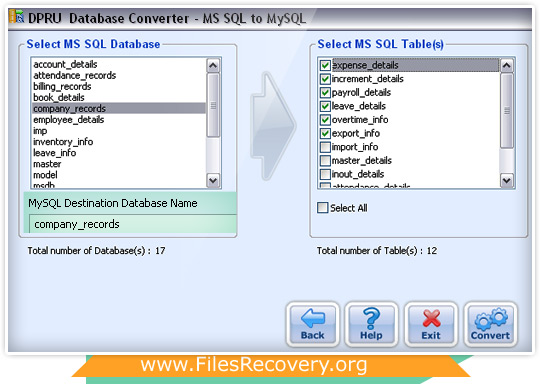 MSSQL to MySQL Database Converter